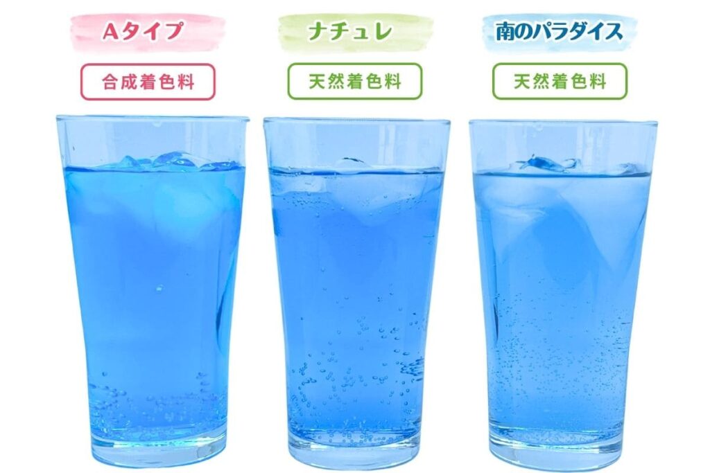 ドリンク希釈ブルー色イメージ（合成着色料・天然着色料）